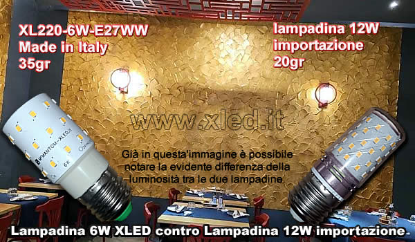 Nuova lampadina 220VAC 6W 36 LED SMD2835 - Handmade in Italy