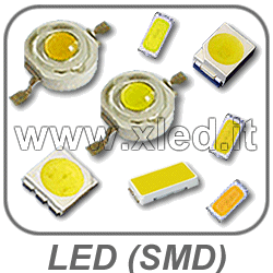 Pagina selezione prodotti LED